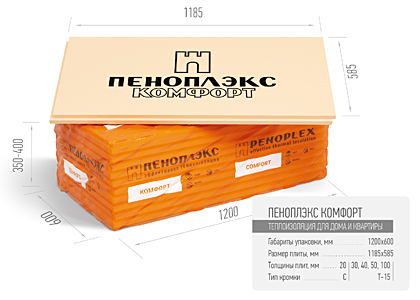 Экструзионный пенополистирол ПЕНОПЛЭКС КОМФОРТ® 20х585х1185 мм  С (20 плит)