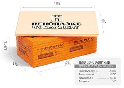 Экструзионный пенополистирол ПЕНОПЛЭКС ФУНДАМЕНТ® 50х585х1185 мм Т-15 (7 плит) Экструзионный пенополистирол ПЕНОПЛЭКС ФУНДАМЕНТ® 50х585х1185 мм Т-15 (7 плит)