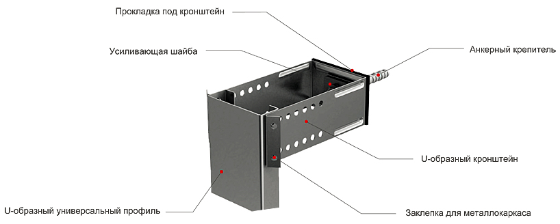 U-образная.jpg