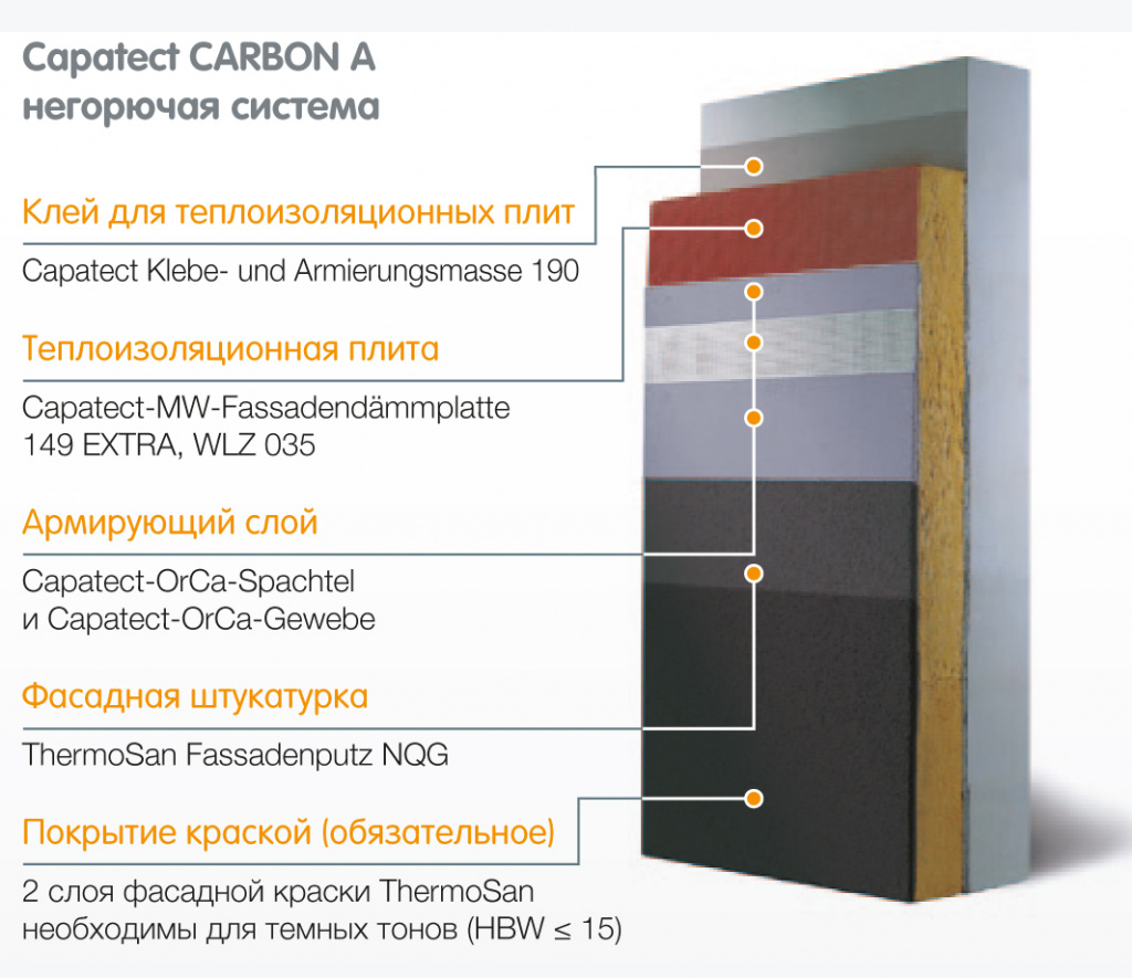 CCarbon А.jpg