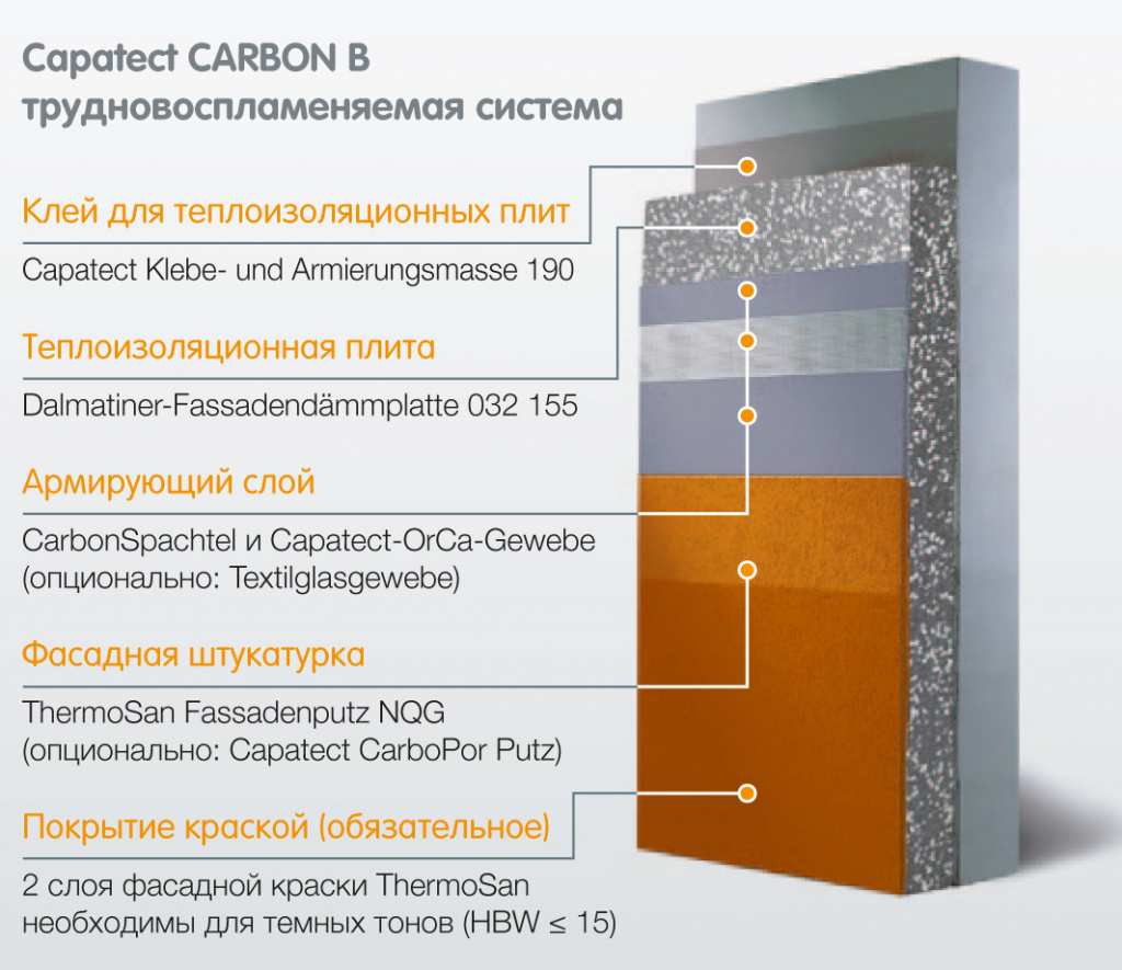 CCarbon B.jpg